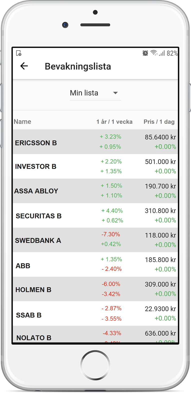 App_userlist
