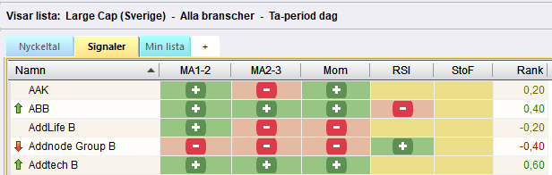 Kolumnväljare