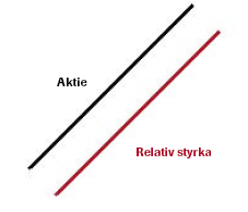 TA_analysfunktioner_RSCompare_bilder_RS1