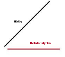 TA_analysfunktioner_RSCompare_bilder_RS2