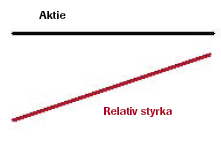 TA_analysfunktioner_RSCompare_bilder_RS4