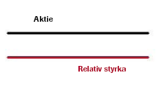 TA_analysfunktioner_RSCompare_bilder_RS5