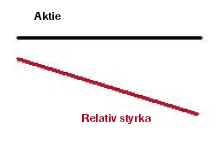 TA_analysfunktioner_RSCompare_bilder_RS6