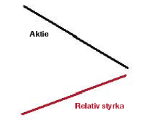 TA_analysfunktioner_RSCompare_bilder_RS7