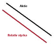 TA_analysfunktioner_RSCompare_bilder_RS9