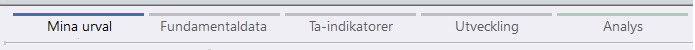 Urval_programflikar